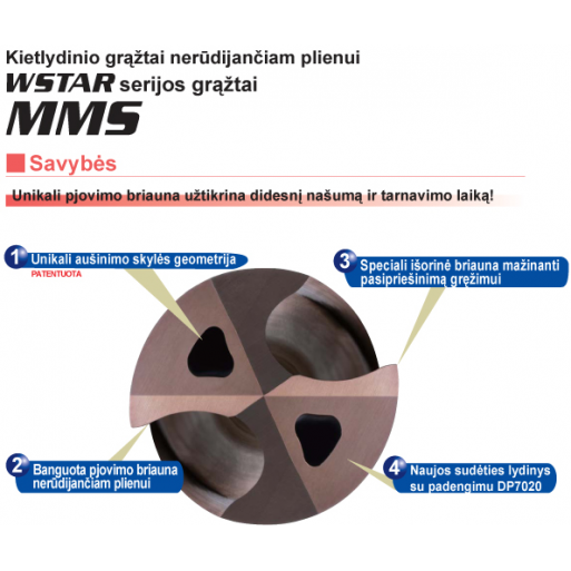 MMS grąžtai ø3.0 - ø20.0 specialiai nerūdijančiam plienui