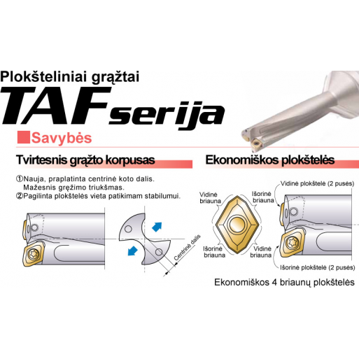 Mitsubishi TAF plokšteliniai grąžtai