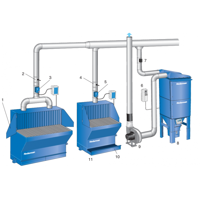 nederman_welding_bench_example_install_1749557876-3c9bdb2a6ebf1ca323840ff43bb1ef93.png